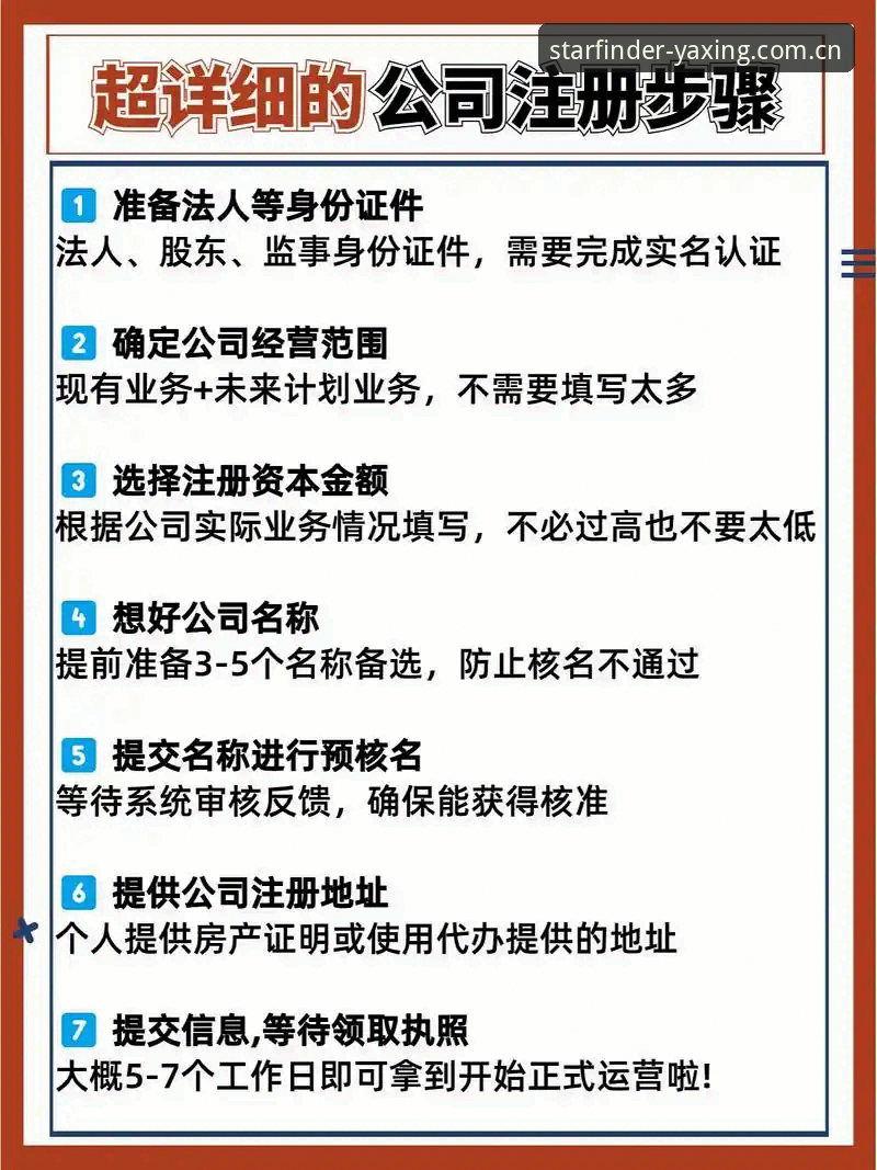 亚星体育官网注册代理全流程深度评测：手把手教你搞定亚星代理怎么注册