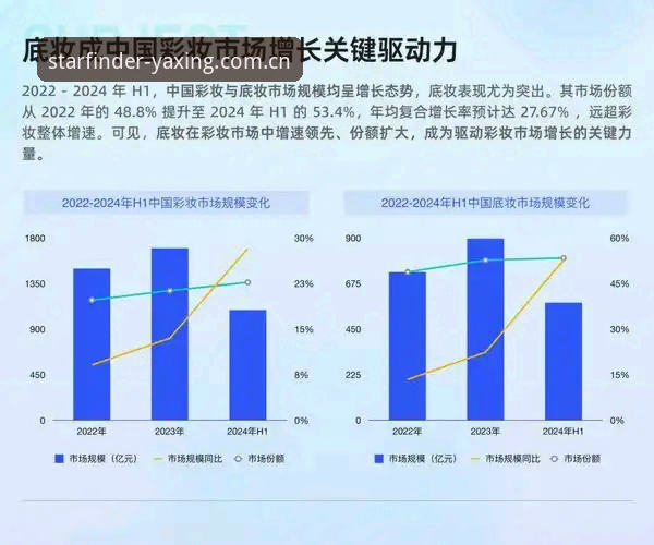 揭秘亚星最新入口下载不了背后的真相：行业趋势与解决方案全解析