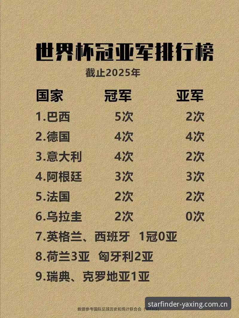 德国队26人大名单全面评测：诺伊尔回归创纪录，亚星体育深度解析世界杯夺冠前景